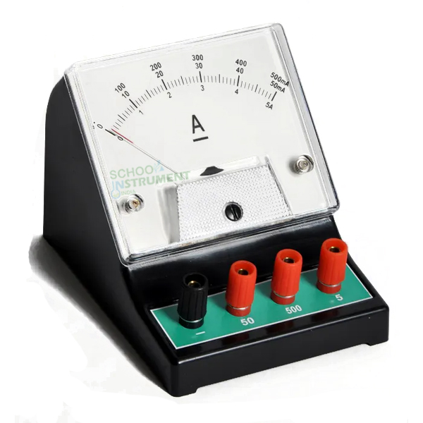 DC Ammeters